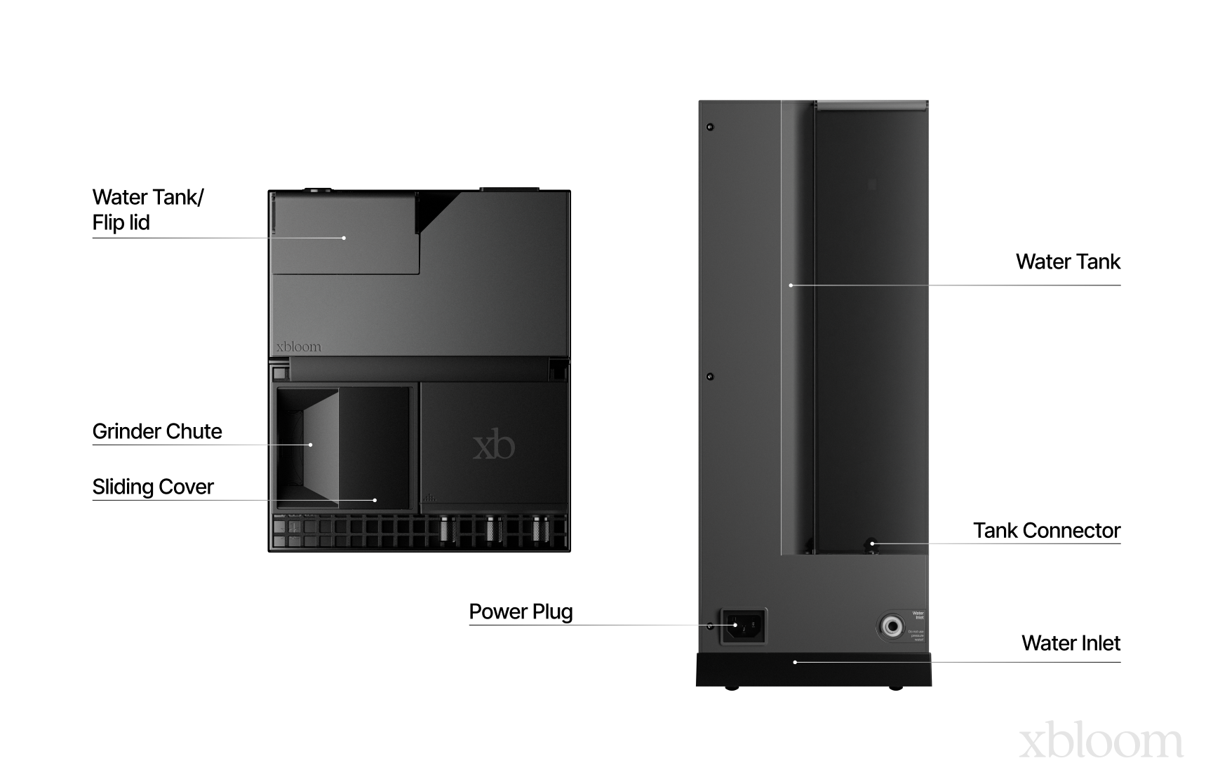 Machine Overview - 2.png